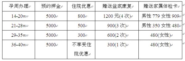 提前網(wǎng)絡(luò)預(yù)約，優(yōu)惠更多多